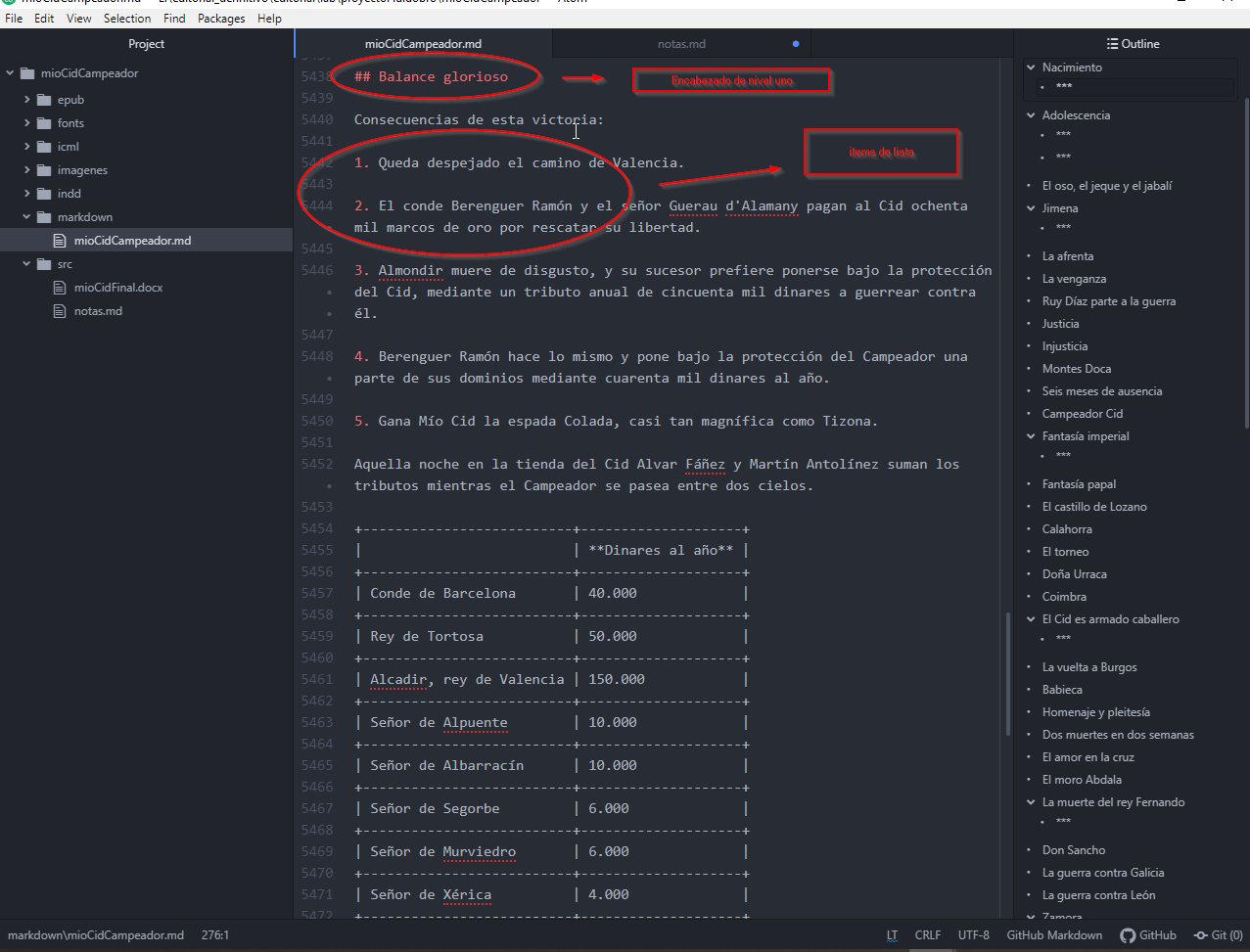 ejemplo sintaxis markdown