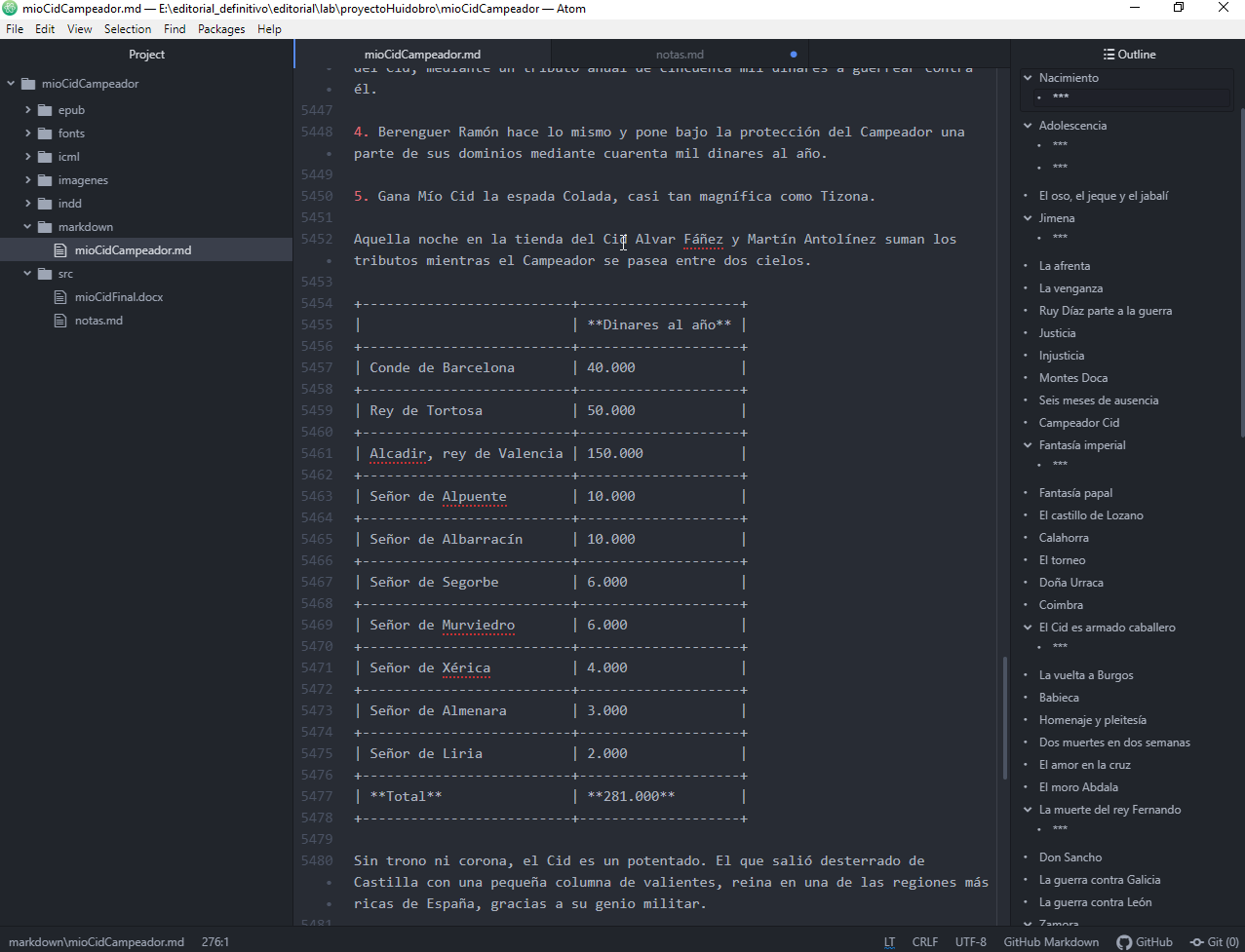 tablas (convertidas desde Word) en markdown